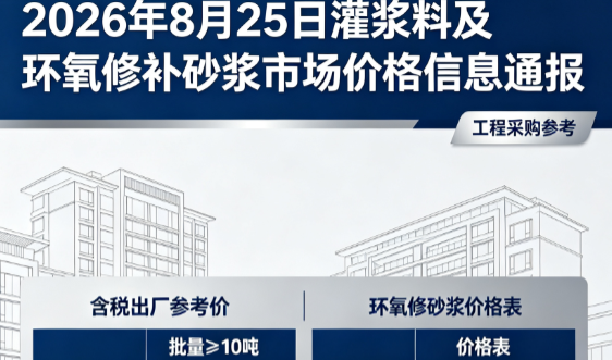 丹棱2026年8月25日灌浆料及环氧修补砂浆市场价格信息通报